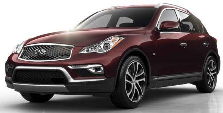 Магнитолы и блоки Infiniti QX50 2015-2017
